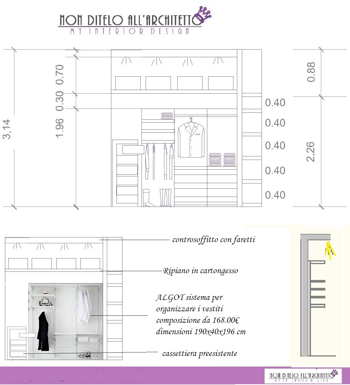 scheda-dettaglio-cabina-armadio-bis