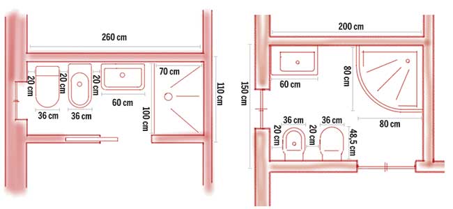 Secondo bagno: ecco come realizzarlo - image misure-dimensioni-minime-bagno-quadrato-1 on http://www.designedoo.it