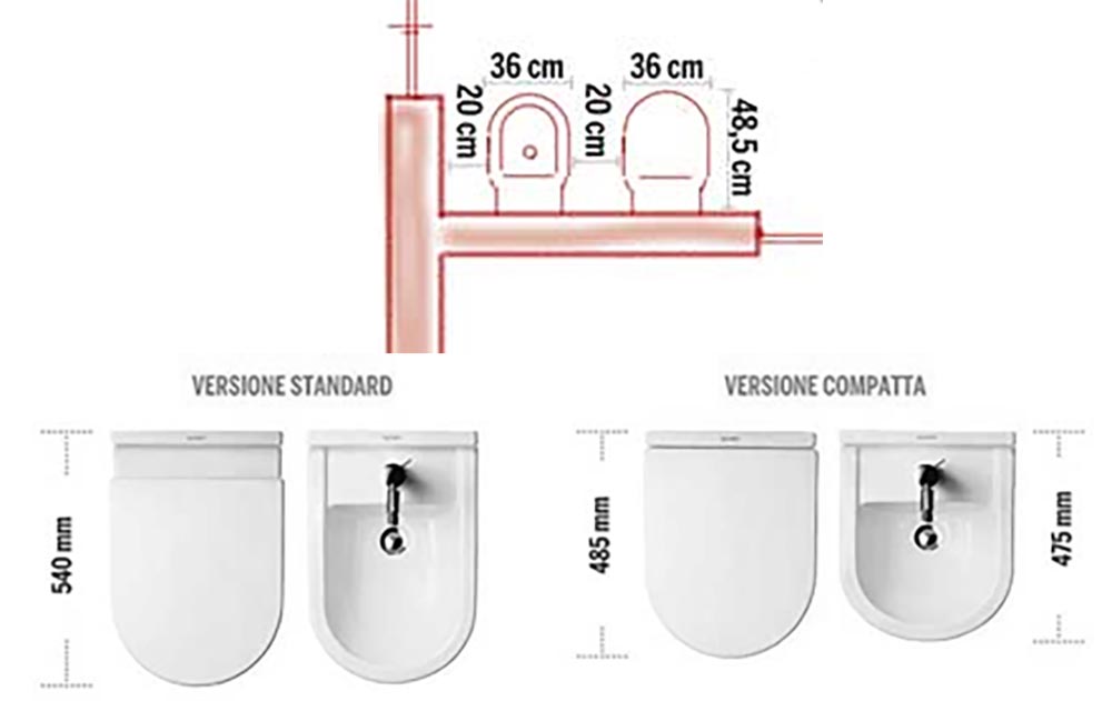 Secondo bagno: ecco come realizzarlo - image misure-progettarebagno_5 on http://www.designedoo.it