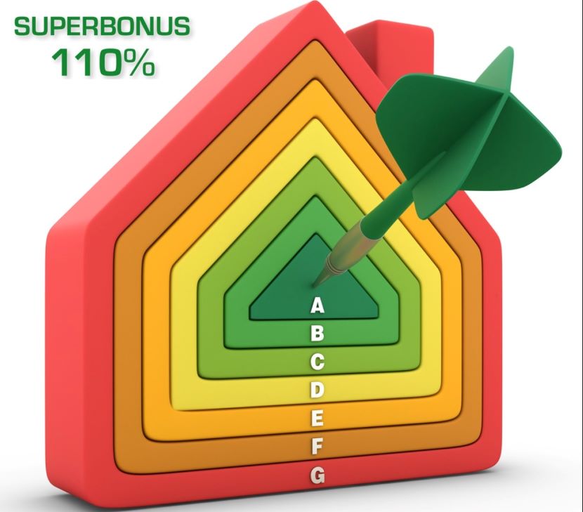Sostituzione degli infissi a costo zero con il Superbonus 110% - image infissi-guida-superbonus-110 on http://www.designedoo.it